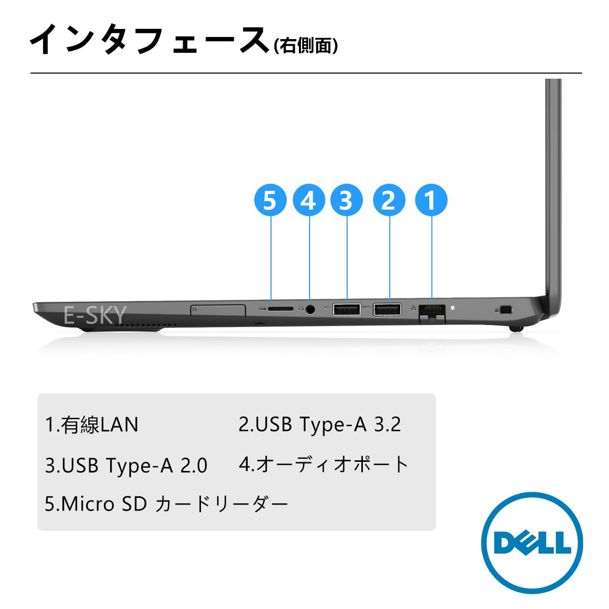 Amazon.co.jp: 【整備済み品】Dell Latitude 3510 15.6インチ 第