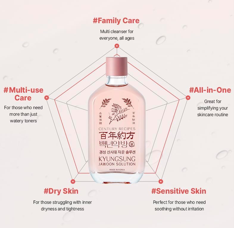 Kyungsung Jawoon Solution 110 ml / 3.71 fl oz – Hydrating Facial Essence & Toner-Serum Solution - Image 7