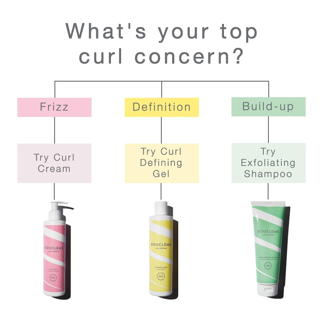 Bouclème Curl Crème de Soin Sans Rinçage pour Boucles Sèches et Ternes I Hydratante à la Noix de Coco et au Beurre de Karité Bio 300 ml