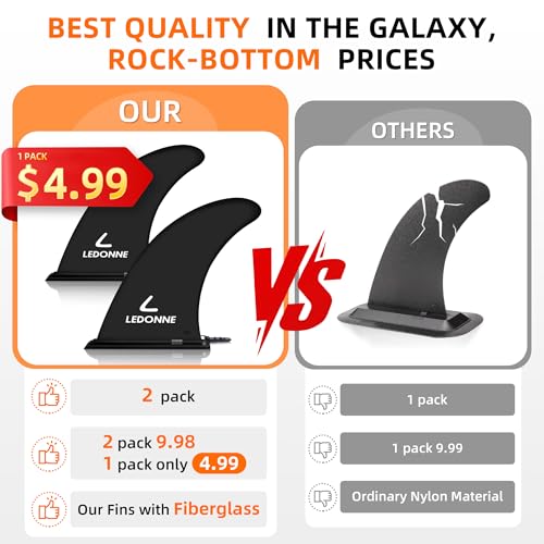 image for LEDONNE Fin 9