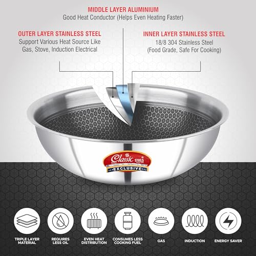 Image of Classic Steels Hexa Comb Triply Tasla Without Lid - 1.5 LTR (20cm) | Stainless Steel Deep Kadhai | Gas & Induction Compatible | Silver Cookware for Indian Cooking | 2.5mm Thickness