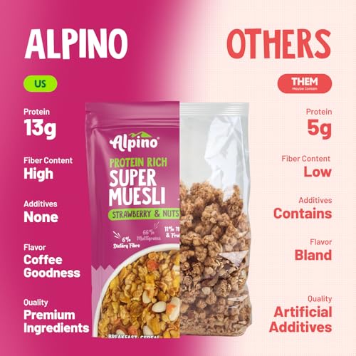 Image of ALPINO Super Muesli Strawberry & Nuts 1kg - 13% Protein, Multi-Grain, Rolled Oats & Dried Fruits