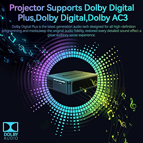 Image of TOPTRO Full HD Projector, TOPTRO Xnano X1 Android 9.0 Projector for Home 4K Voice Remote Google Widevine L1 Cerified 7000 Lumens Dolby Audio Bluetooth BuiltIn Apps WiFi Display 8K Decode Mini Projector