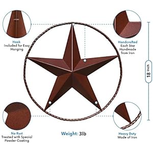Barnstarmetalstarsforoutsidetexasstarsartrusticvintagewesterncountryhomefarmhousewalldecor18 Urban Country Home Decor Barn star metal stars for outside texas stars art rustic vintage western country home farmhouse wall decor 18 urban country home decor