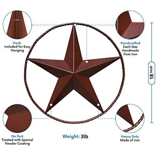 Barnstarmetalstarsforoutsidetexasstarsartrusticvintagewesterncountryhomefarmhousewalldecor18 Urban Country Home Decor Barn star metal stars for outside texas stars art rustic vintage western country home farmhouse wall decor 18 urban country home decor