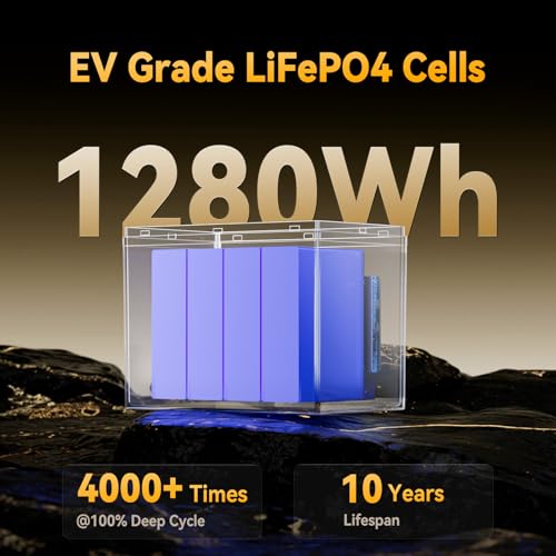 Image of Power Queen 12V 100Ah LiFePO4 Battery, Bluetooth 12Volt RV Lithium Battery with Low-Temp Protection, Group 24 Deep Cycle Battery, Up to 15000 Cycles for Motorhome, Trailer, Camper Van, Marine, Solar