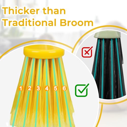 Image of 6 Pack Soft Bristle Indoor Brooms with 55 inch Long Handle, Heavy Duty Sweeping Broom for Hardwood Floors, Tile, Kitchen, Lobby, Office, Garage & Indoor Floor Cleaning