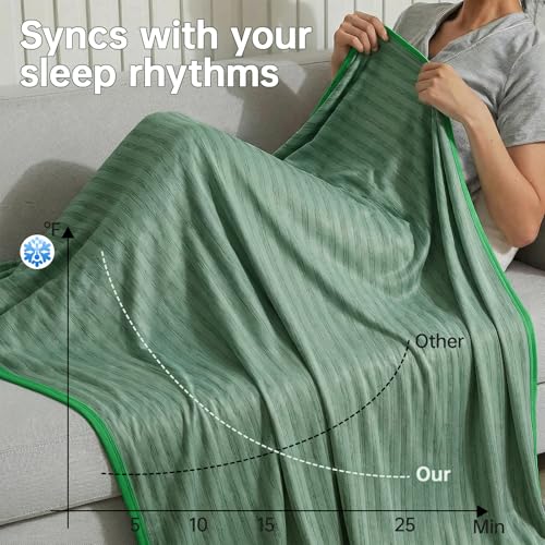 Image of Guohaoi Cooling Blanket for Hot Sleepers and Night Sweats 90 inchx90 inch Queen