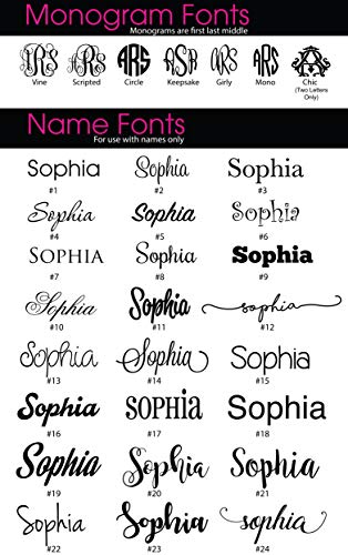 Iphone 6 6S Case, Simply Customized Phone Case Compatible Iphone 6 6S [4.7 Inch] Floral Roses Monogram Monogrammed Personalized Ip6S #TOP3