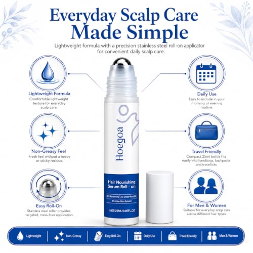 Image of Vita-A Retinal Shot Tightening Booster Serum, 0.1% Retinal, Matrixyl 3000 5%, Panthenol 1%, Pore Minimizer, Anti-Wrinkle, 15ml (Hair Nourishing Serum Roll-On)