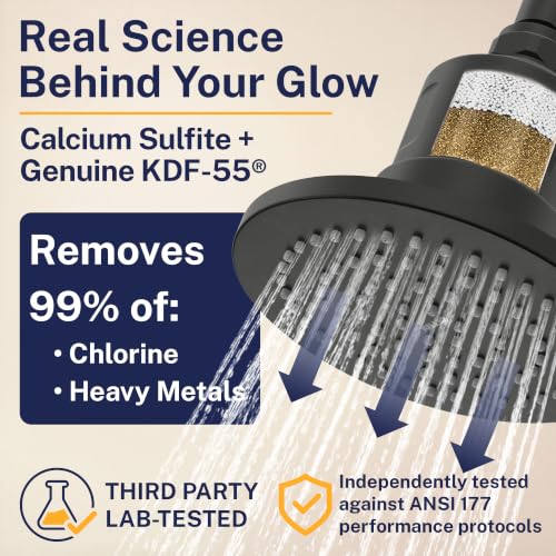 Image of Gillian Filtered Shower Head for Hard Water - High Pressure Metal Showerhead Filter For Hair and Skin with Genuine KDF-55 - Removes Toxic Chemicals, Chlorine and Heavy Metals, Matte Black