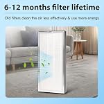 MA-40 Replacement Filter Compatible with MA-40 Air Purifiers - Image 6