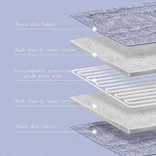 review Heating Pad, Heated Blanket, Heating Electric Blanket in Autumn and Winter with Remote Control, Fast Heating Throw Water Circulation Constant Temperature Regulation Safety Mute Mattress