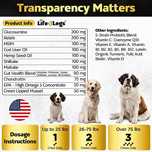 Soft Chews Dog Vitamins & Supplements – Dog Multivitamin – Hemp Oil Glucosamine Chondroitin Hip and Joint Support Health, Skin & Coat, Digestion & Immune Booster, Heart, Probiotics Soft Chews Dog Vitamins & Supplements – Dog Multivitamin – Hemp Oil Glucosamine Chondroitin Hip and Joint Support Health, Skin & Coat, Digestion & Immune Booster, Heart, Probiotics
