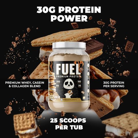 Miniatura 4 de Underground Bio Labs Panda Fuel Proteína Premium de Suero, Colágeno Hidrolizado, Caseína, Probióticos, Enzimas, Apto para Keto, Liberación