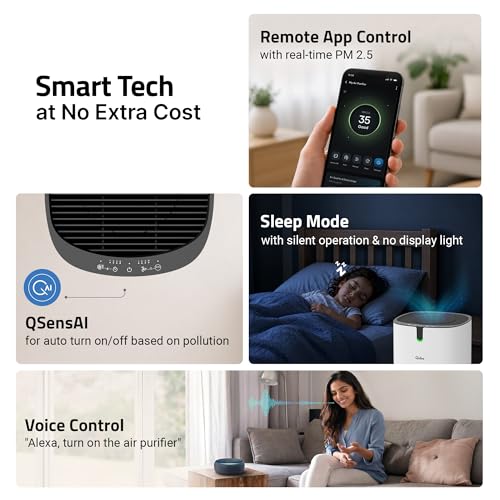 Qubo Q400 Smart Air Purifier for bedroom by Hero Group| Up to 400 SqFt| True HEPA H13|Removes 99.99% Dust, Allergens, Smoke, Virus & PM2.5|330 m³/h CADR|5-Stage Filter|App Control|9000 Hrs Filter Life - Image 5