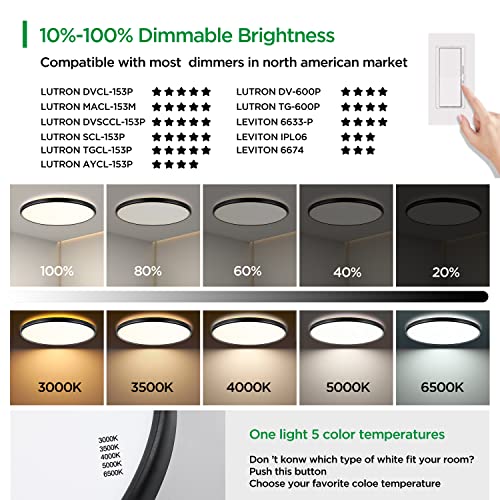 18 Inch Black Flush Mount Led Ceiling Light Fixture For Living Room Dining Room Kids Room 36W Ultra-Thin 5Cct-In-1 Round Surface Mounted Fixture Brightness Dimmable Equivs To 260W Traditional Led Bulb #TOP2