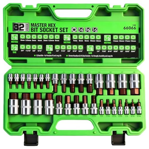 SWANLAKE 32 Piece Hex Bit Socket Set,SAE and Metric, 1/4'', 3/8', 1/2'' Drive Socket Set, S2 & Cr-V Steel