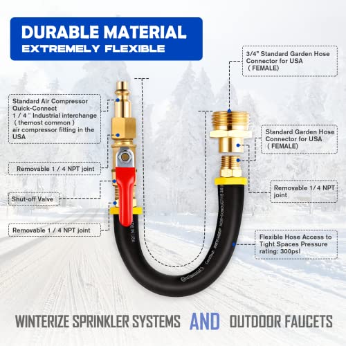 Rv Winterizing Kit&Sprinkler Blowout Adapter With Shut Off Valve: Air Compressor Quick-Connect Plug Water Blow Out Fitting Adapter For Winterize Sprinkler Systems Winterizing Rv, Camper,Boat,Motorhome #TOP3