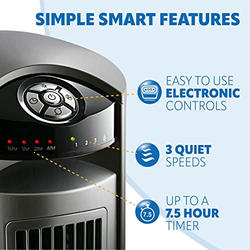 Lasko Metal Commercial Grade Electric Plug-In High Velocity Floor Fan With Wall Mount Option And Remote Control, Black H20660 & Household Tower Fan, 42'', Silver T42951 #TOP3