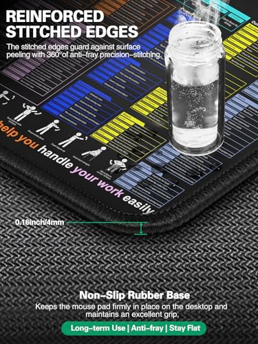 Image of Mouse Pad with Foldable Phone Holder, Wireless Charging Desk Mat 31.5x15.75 Mousepad with Superior Micro-Weave Cloth Non-Slip Waterproof Desk Pad