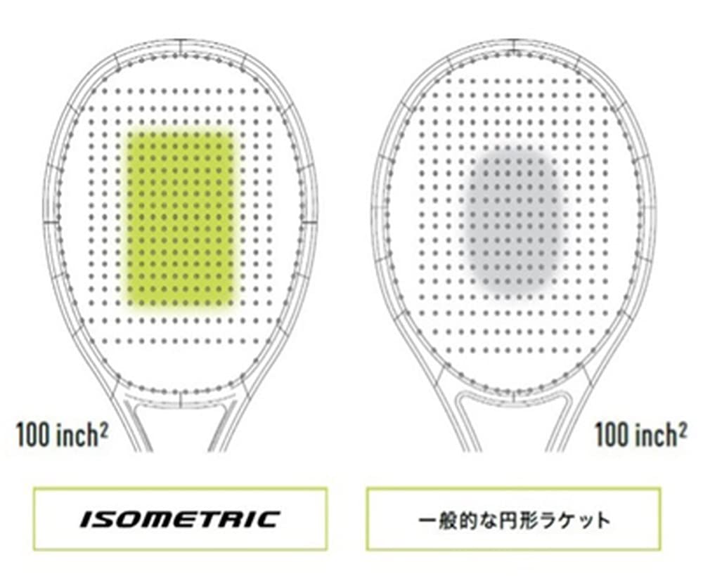 Amazon | ヨネックス(YONEX) 硬式テニス ラケット アストレル 100