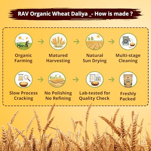 Image of RAV Organic NPOP Certified Organic Wheat daliya 1kg | Broken Whole Grain Daliya | Fibre & Protein Rich Gehu ka Dalia | Low GI Breakfast, Ideal for Porridge, Cereal & Meals | Broken Wheat Dalia for baby food | Non-GMO| Clean Lable | Full of Nutrients