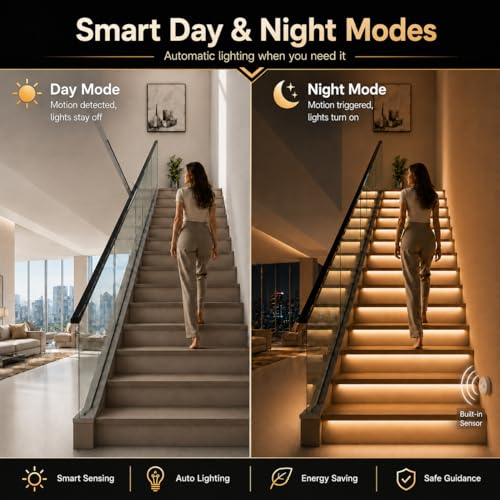 Image of KMG-3233 Motion-Activated LED Stair Lighting Kit with Wall Switch, 42 inch Long Cuttable LED Strip Light for Indoor LED Stair Lights (Warm White 3000K, 12 Stairs)