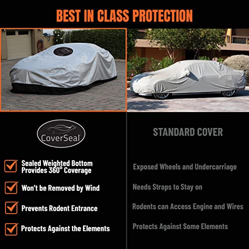 Image of Heavy Duty Outdoor Car Cover with Patented Weighted Ground Conforming Apron Seal - Wind Resistant, Dust, & Water Protection for Automobiles - Mid Size 189 inch L x 75 inch W x 70 inch H Inch Max