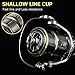 Karlak Dual Handle Reel 5.2:1 Gear Ratio 7+1 Bearing Left Right Hand Fishing Reel
