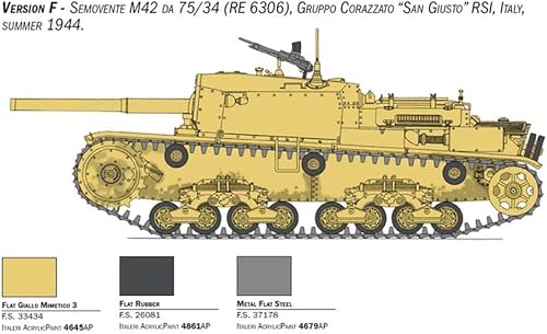 Miniatura 9 de Italeri IT6584 6584 Autopropulsado M42 7534, Escala 135, Kit de plástico, Modelado