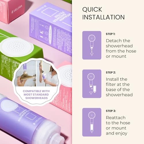 Image of Vitamin C Shower Filter and Water Softener for Hard Water - Aromatherapy Shower Head Attachment - Universal Fit, No Tools - Reduces Dry, Itchy Skin and Nourish Hair - Lavender-Scented