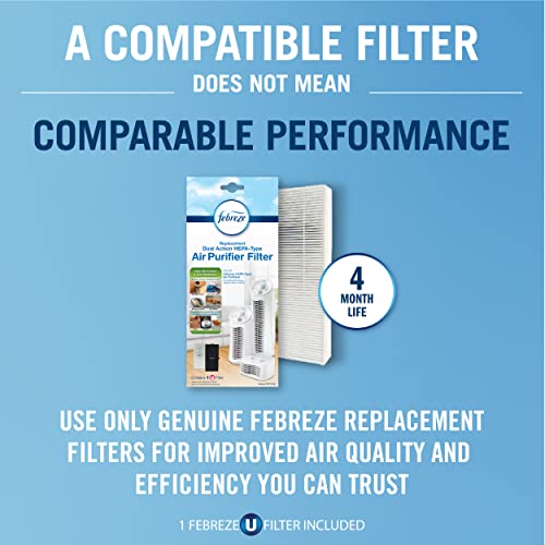 Febreze Replacement Dual Action Hepa-Type Air Purifier Filter, U Filter, 2-Pack, Frf102B #TOP6