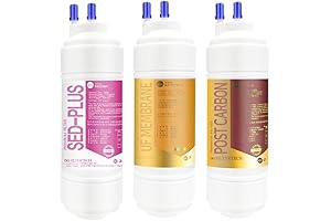 3EA CHPI-280L Premium Replacement Water Filter for Coway Air Purifiers