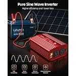 BESTEK 300W Pure Sine Wave Power Inverter - DC 12V to AC 110V Car Converter - Image 2