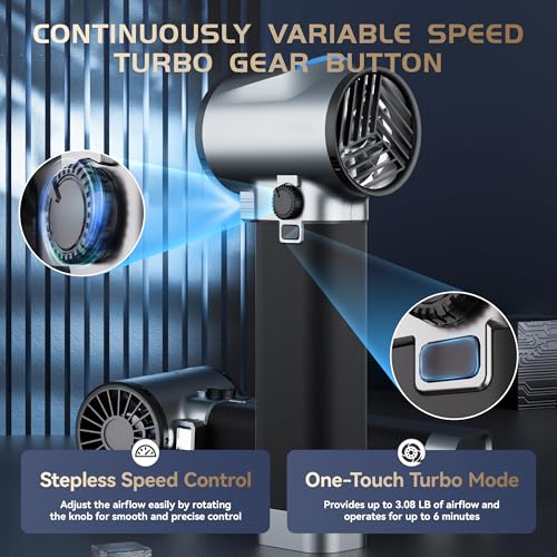 Oley Turbo Dryer Blower for Car,220MPH/3.1LB Thrust Car Dryer Air Blower-750W Brushless Motor,Infinitely Variable Speed,COB Lights&Silicone Grip|Lightweight Leaf Blower - for Car,Patio (Pencil Black)