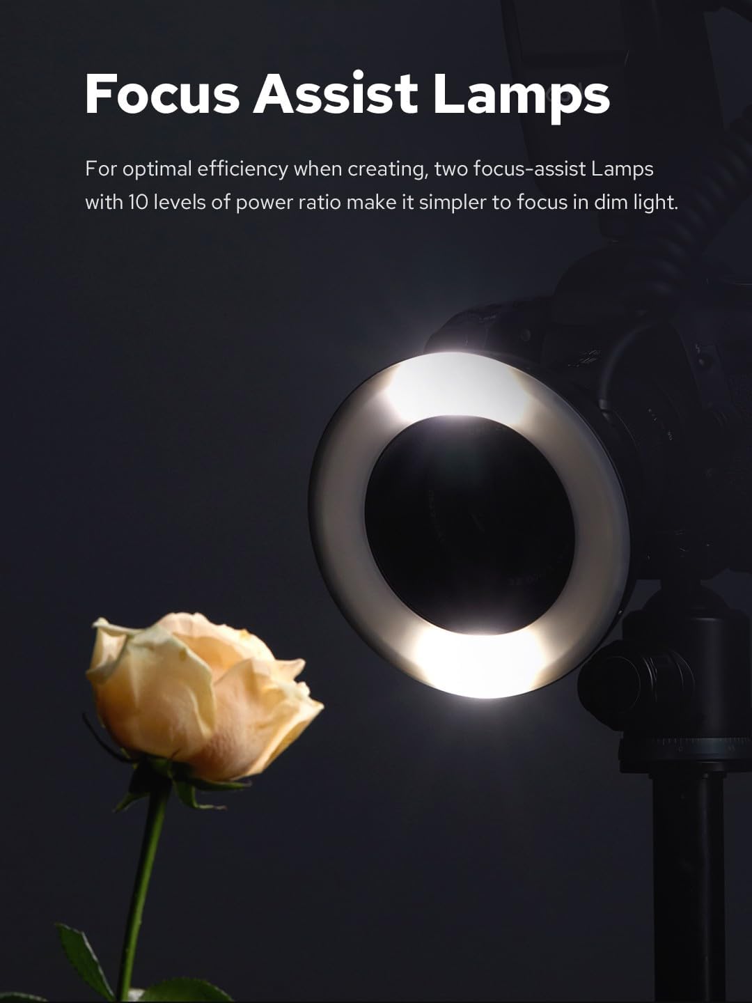 Godox MF-R76C TTL LED Micro Ring Flash for Canon Carema,CCT 5900K±200K,3000mAh Lithium Battery550 Full-Power,76Ws HSS 2.4G 0.1-1s Recycle Time Dual-Flash Tubes Speedlight and LCD Display Adapter Rings