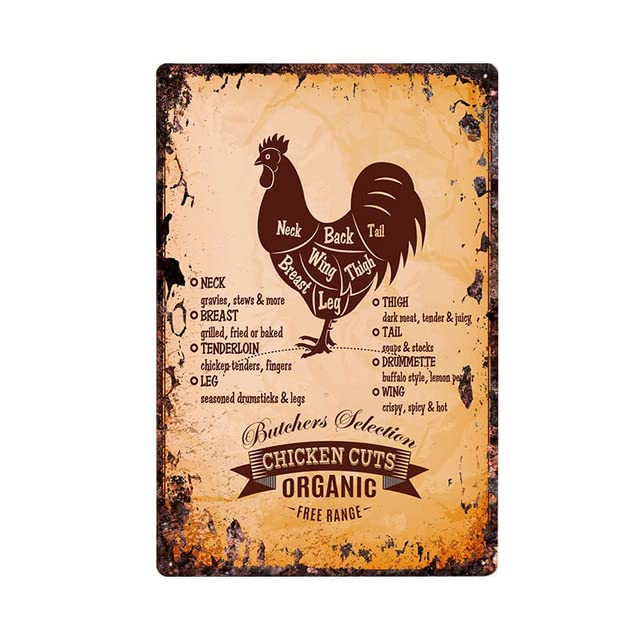 Cartel de metal vintage de carnicería para cocina, diseño de cerdo, pato, carne, guía de colección retro, 20 x 30 cm