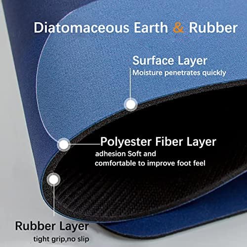 Bath Mat 40 x 60 cm, Bath Mat Non Slip Anti-Mould, Super Absorbent Quick Dry Rubber Backed Dirt Resistant Bath Mats for Bathroom, Comfortable Shower Rug for in Front of Bathtub, Shower Room, Sink