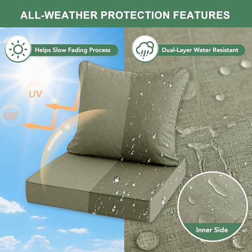 Image of Summsun Water Resistant Outdoor Chair Cushions, Faux Linen Backrest and Seat Cushion Set with Ties, Removable Cover, Non-Slip Bottom for Patio Furniture, 19 x 19 Inch, Mocca Green, Set of 4