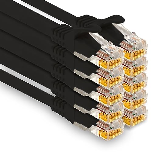 Câble de raccordement Lan Cat 7 RJ45 pour le télétravail efficace