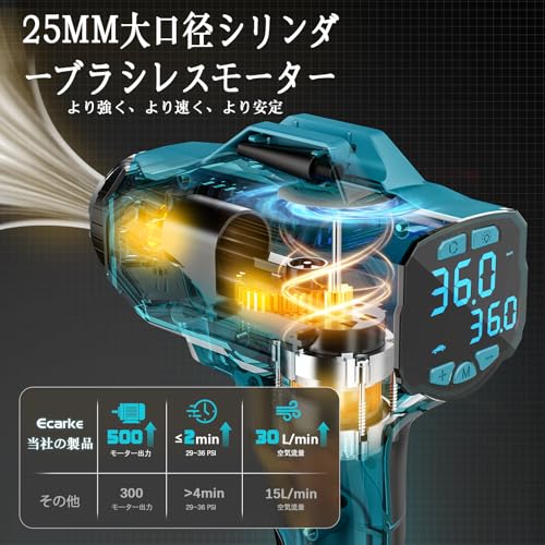 Ecarke Draagbare luchtcompressor voor Makita 18 V Li-Ion accu, max. 11 bar, draagbare luchtpomp met digitale manometer, compressor voor auto, motorfiets, fiets, sportballen, zonder batterij - Afbeelding 3