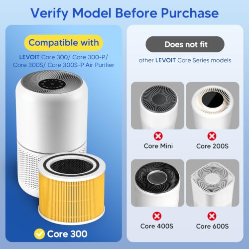 Image of Core 300 Pet Replacement Filter Fit for Levoit Core 300 Air Purifier, 2 Pcs