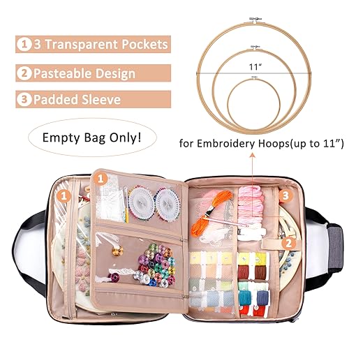 Image of MYBAGZING | Large Embroidery Project Bag - Cross Stitch Supplies Organizer - Embroidery Kits Bag - Storage & Organizer for Floss, Loops