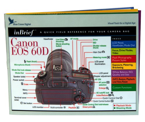 Blue Crane Digital Canon EOS 60D inBrief Laminated Reference Card for Canon eos 60d (zBC536)