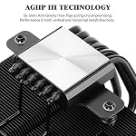 Thermalright SI-100 Black CPU Air Cooler, 6×6mm Heat Pipes, TL-E12B PWM Quiet Fan CPU Cooler with S-FDB V2.0 Bearing, AGHP 3.0 Technology, for AMD AM4 AM5/Intel 1150/1151/1200/1700/2066/1851 - Image 2