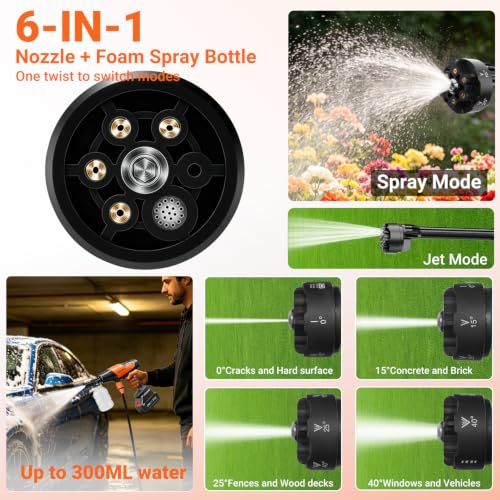 Image of Cordless Portable Car Washer, 1200 PSI Max Power Washer with 21V 4.0Ah Large Capacity Battery, Lightweight Car Pressure Washer with Safety Lock, Storage Case & 6-in-1 Nozzle for Car /Garden /Home /Patio