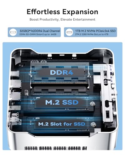 Image of KAMRUI Hyper H2 Mini PC, Intel Core i7 14650HX Mini Computers (16C /24T, up to 5.2GHz), 32GB RAM 1TB PCle4.0 SSD Micro Desktop PC, Triple 4K Display, USB Type-C, WiFi6, BT5.2, Business Office
