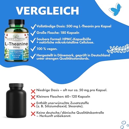 L-Theanin 500 mg – 180 Vegane Kapseln – Hochdosierte Aminosäure aus Grüntee | 6-Monatsvorrat | 98% Rein, Keine Zusatzstoffe | Hergestellt in Dänemark