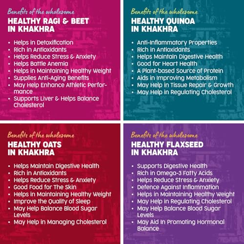 Image of Vedic Garden Multigrain Khakhra 4 Flavor Combo - Flaxseed, Oats, Quinoa, Ragi & Beetroot | 100% Roasted | No Palm Oil | High Protein & Fibre | Healthy Diet Snack for Weight Loss | Crispy Indian Namkeen - 2 Qty